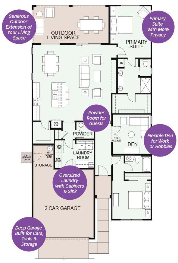 Oasis Series Floorplan with Features Included Callouts 